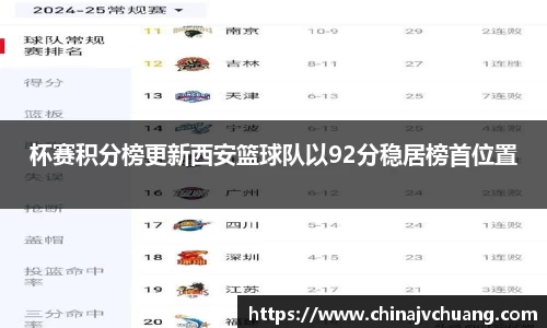 南宫NG28
