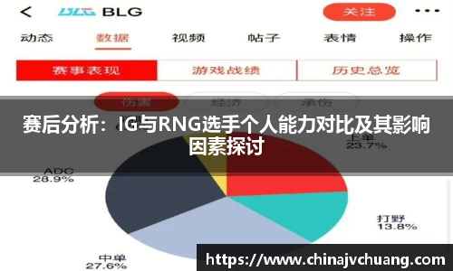南宫NG28