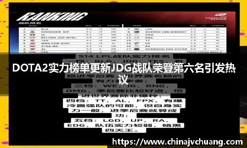 DOTA2实力榜单更新JDG战队荣登第六名引发热议